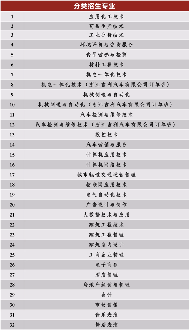 /private/var/mobile/Containers/Data/Application/1FE1FD04-ED5F-4E75-A2B7-99748A265EA5/tmp/insert_image_tmp_dir/2021-11-28 16:41:33.605000.png2021-11-28 16:41:33.605000