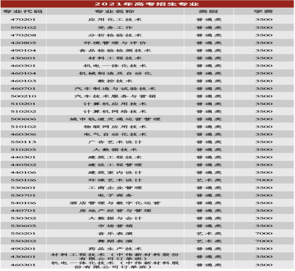 2021-11-29 12:44:05.405000